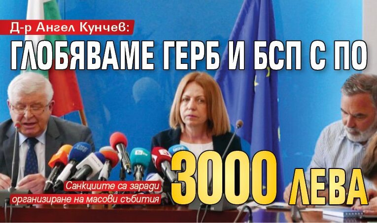 Д-р Ангел Кунчев: Глобяваме ГЕРБ и БСП с по 3000 лева