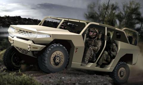 Kia разработва ново поколение военни всъдеходи