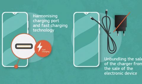 ЕС реши: Всички смартфони ще бъдат с USB Type-C порт