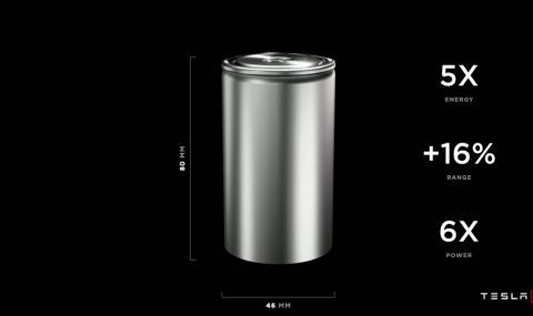 Tesla започва серийно производство на новите си батерии